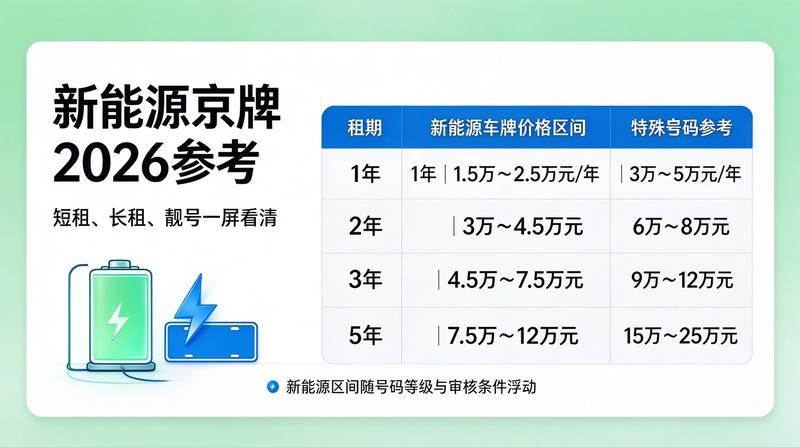 企业服务大厅